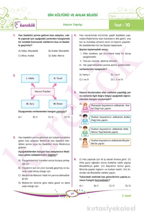 Karekök Yayınları 7. Sınıf Tüm Dersler Soru Bankası