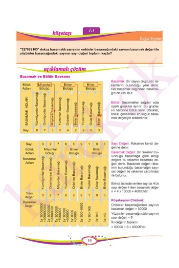 Karekök Yayınları 5. Sınıf Matematik MPS
